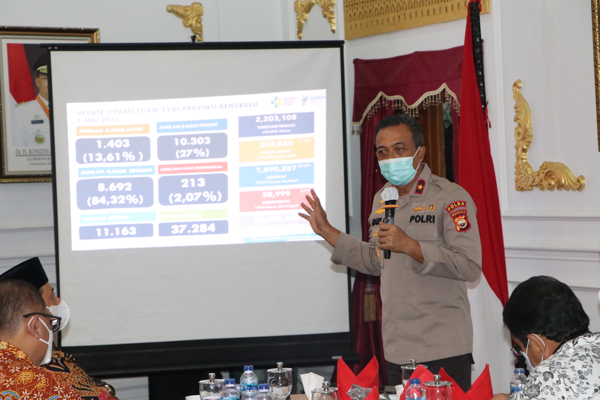 Penanganan Covid-19 Maksimalkan Prokes dan Vaksinasi Jadi Pilihan Utama