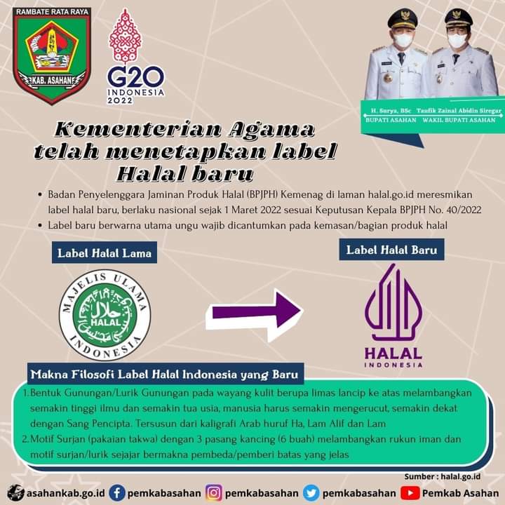 Penetapan Label Halal Baru Oleh Kementerian Agama