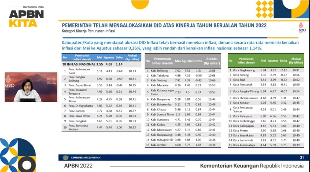 Menteri Keuangan Sri Mulyani Indrawati dalam konferensi pers APBN KiTa secara virtual