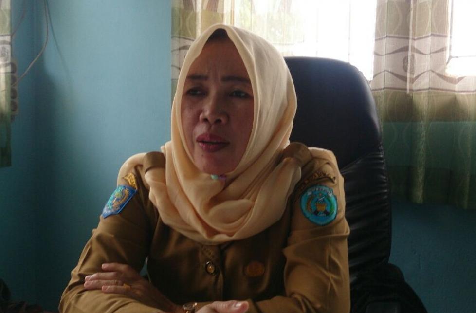 Kepala Dinas Perindustrian dan Perdagangan (Disperindag) Kota Bengkulu