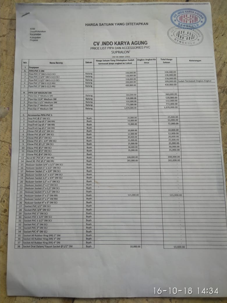 Kertas