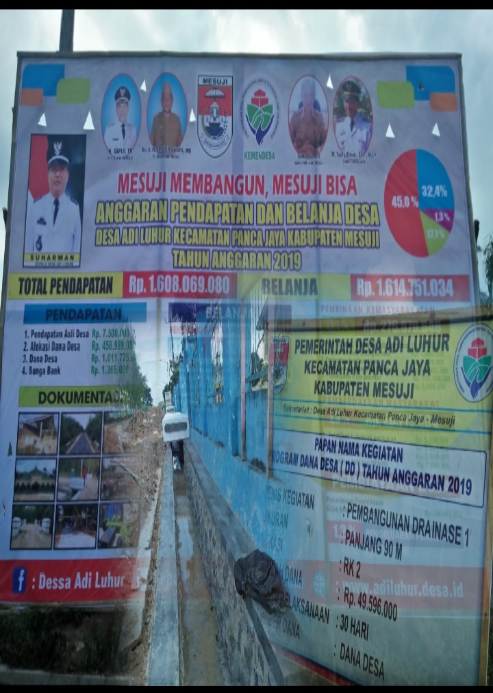 Medi