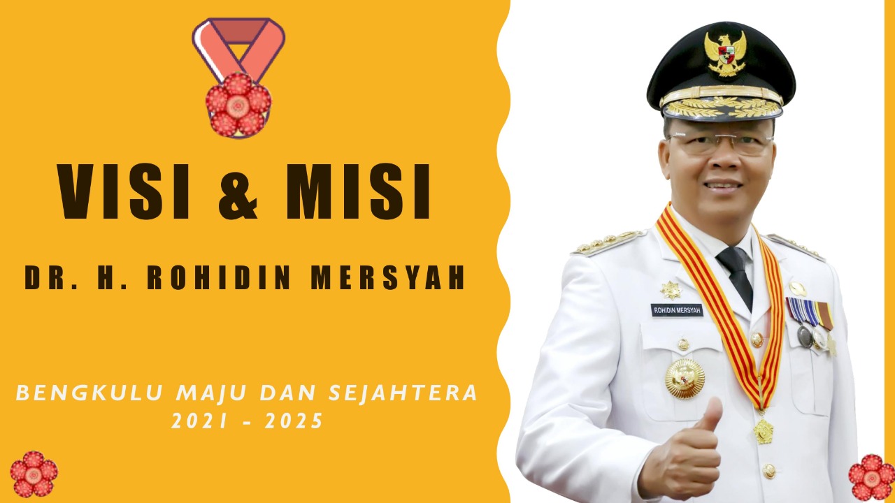 Visi Misi Rohidin Mersyah Menuju Bengkulu Maju dan Sejahtera 2021-2025