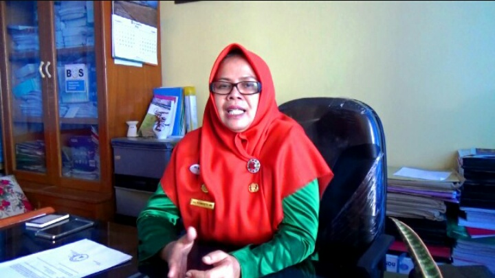 Rosmayetti Kepala Dinas Pendidikan Kota Bengkulu