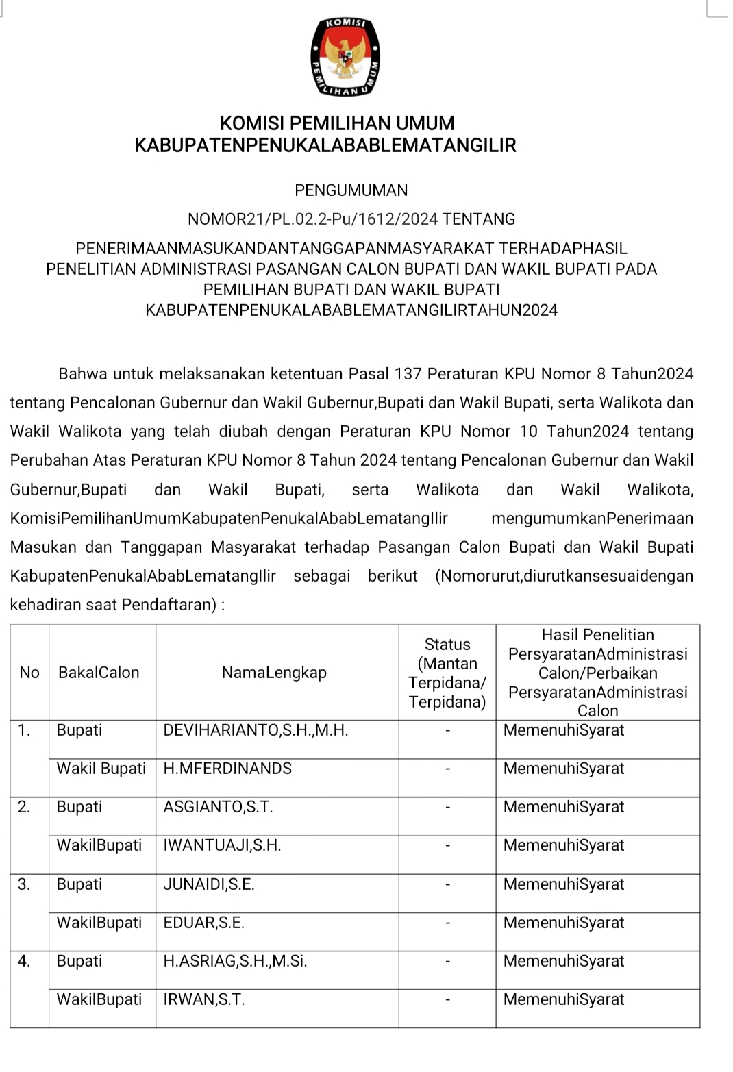 KPU