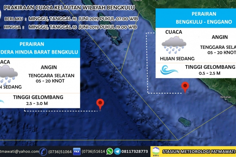 BMKG Himbau Jaga Kesehatan Hindari Dampak Hidrometeorologi