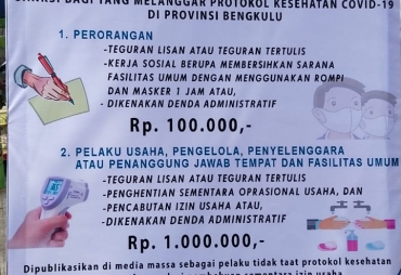 Operasi Yustisi Petugas Gabungan Jaring Puluhan Orang Pelanggar Prokes Covid-19