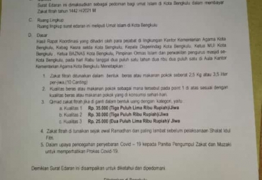 Kemenag Terbitkan SE Besaran Zakat Fitrah Tahun 1442 H