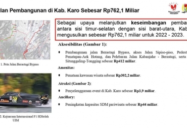 Bupati Usulkan Pembangunan Kabupaten Karo Kepada Pemerintah Pusat