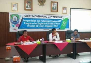 Suasana Rapat