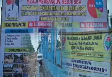 Medi