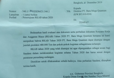 RKAB 2020 Disahkan Bukti PT BMQ Milik Dinmar